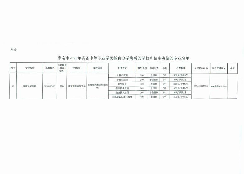搜狗截图22年05月14日1950